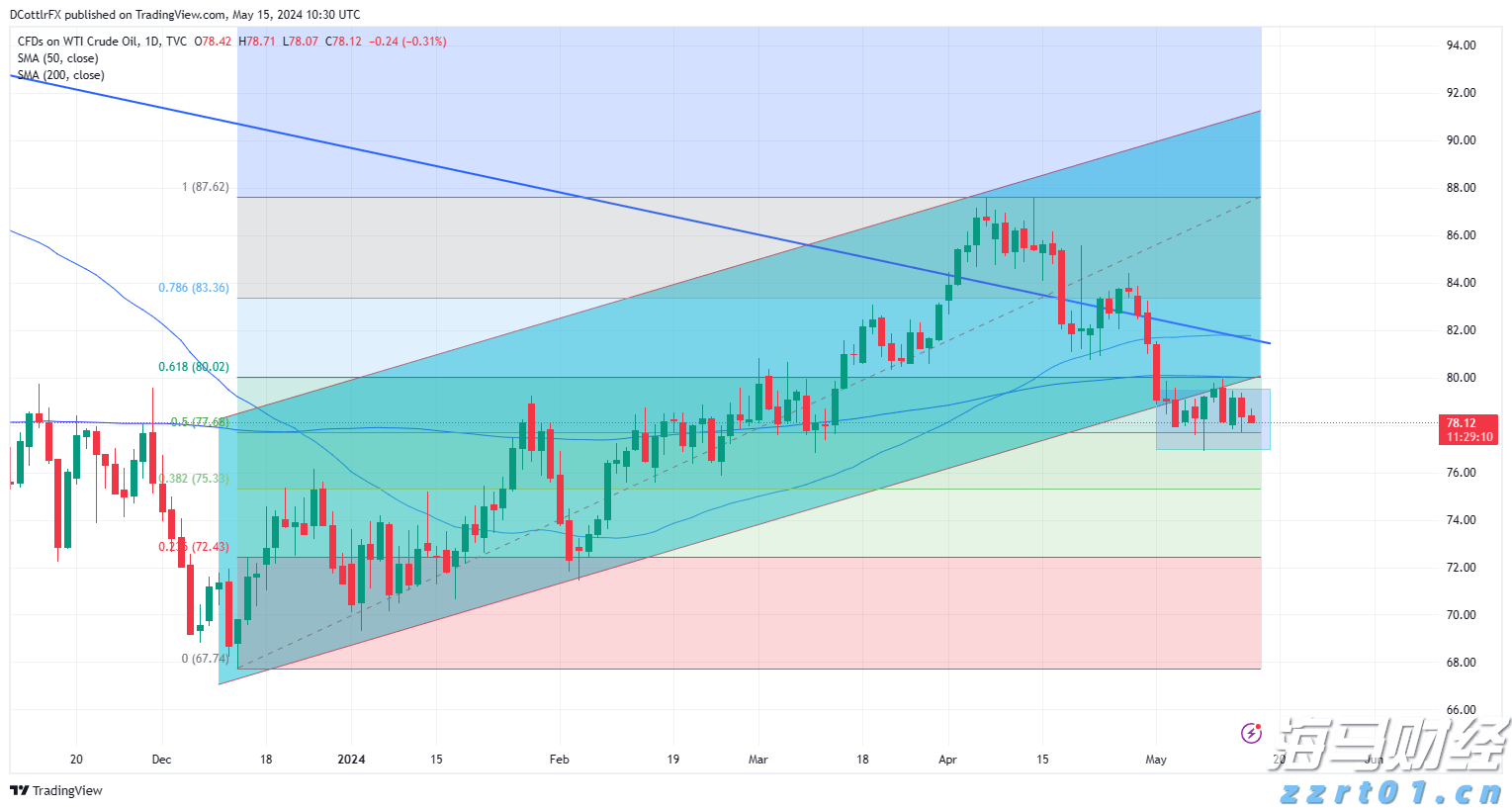 碳钢防腐污水处理设备