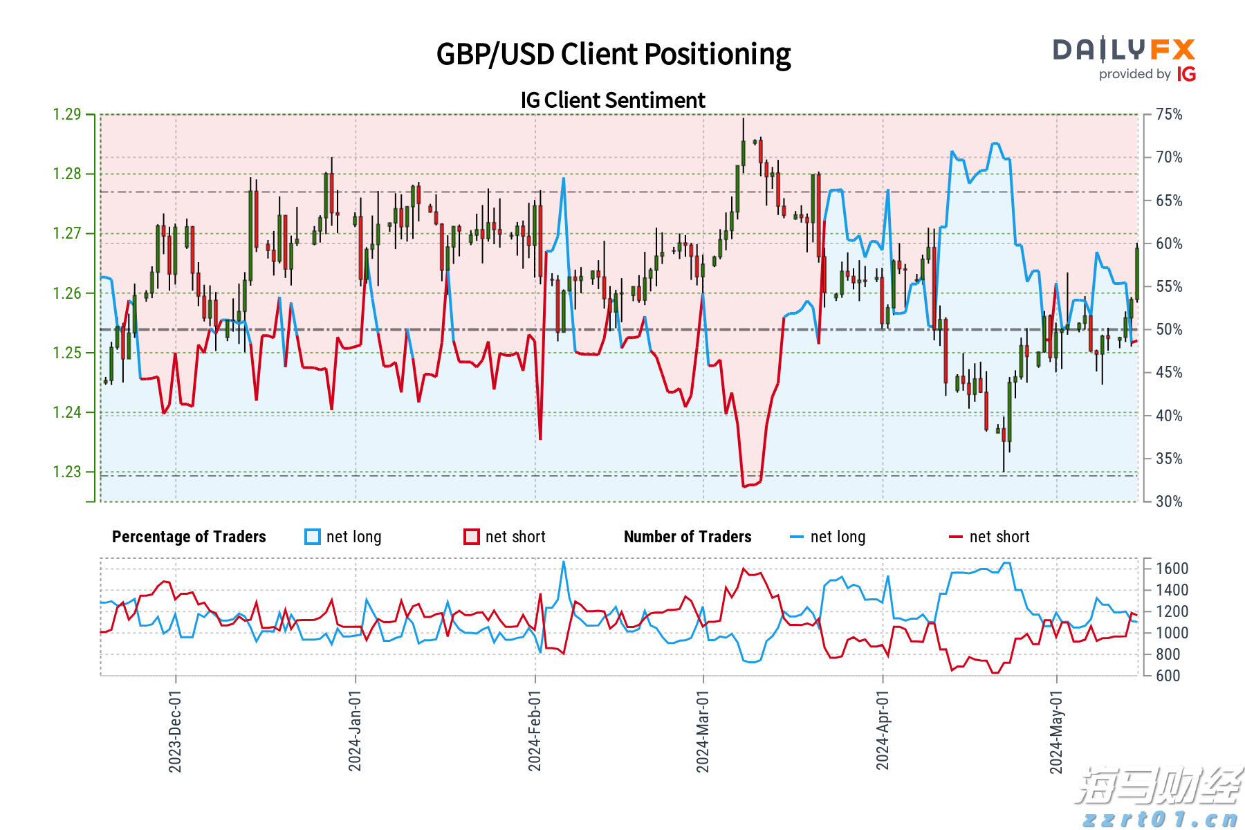 镀锌水箱厂家分享（镀锌板水箱图片）