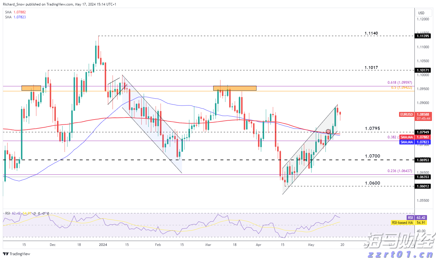 种植红薯万余亩产值超1亿元