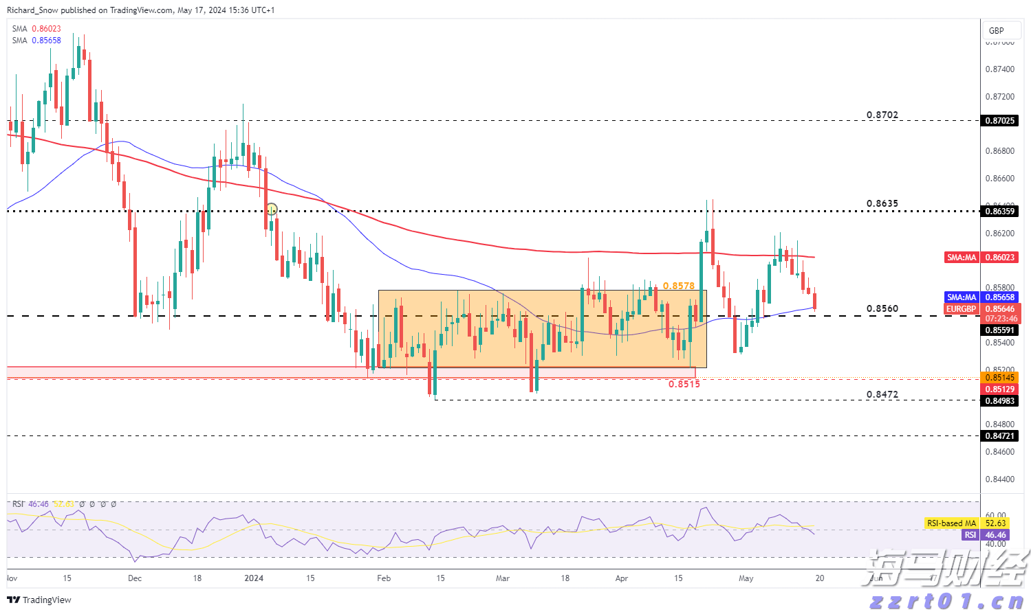 甘肃新增个体工商户17.83万户同比增长6.91%