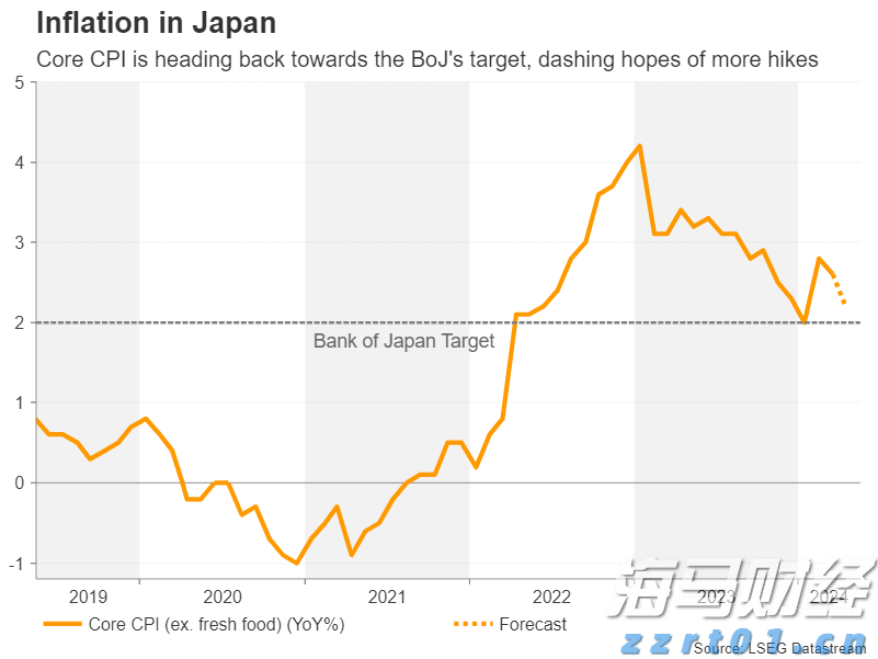 辽宁省市场监管部门负责同志座谈会在沈阳召开