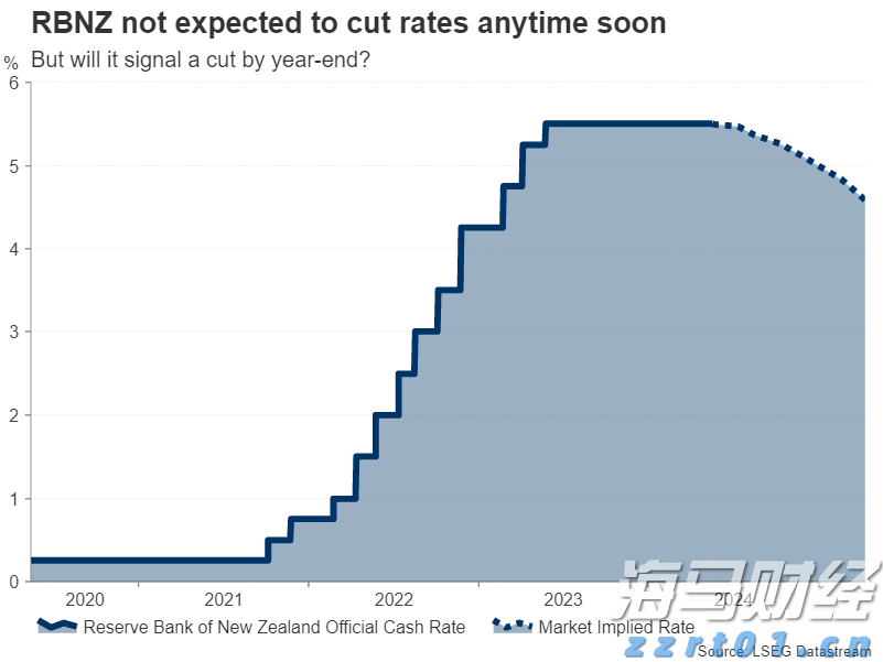 警惕！“套代购”陷阱盯上大学生，海关发布最新提醒