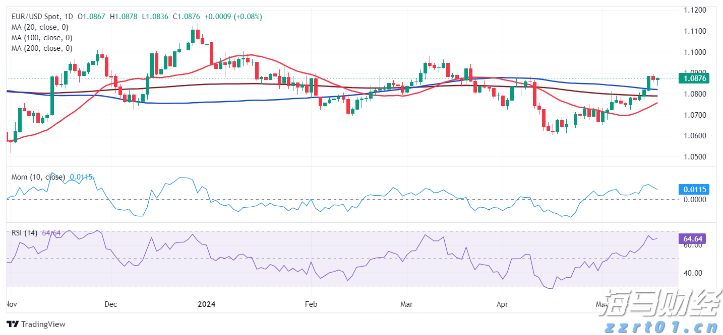 加密货币托管商BitGo秘密申请IPO 助推数字资产行业主流化进程