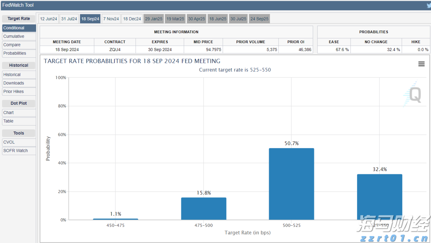 摩根士丹利：香港住宅市场回暖！推荐增持两只股票