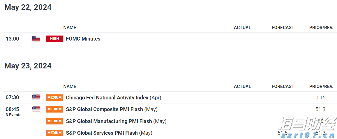 开展重点领域专项行动 强化重点车辆动态监管