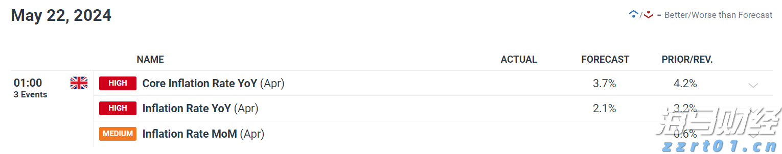 美股IPO市场持续火热！Heartflow(HTFL.US)上市首日涨幅超51%