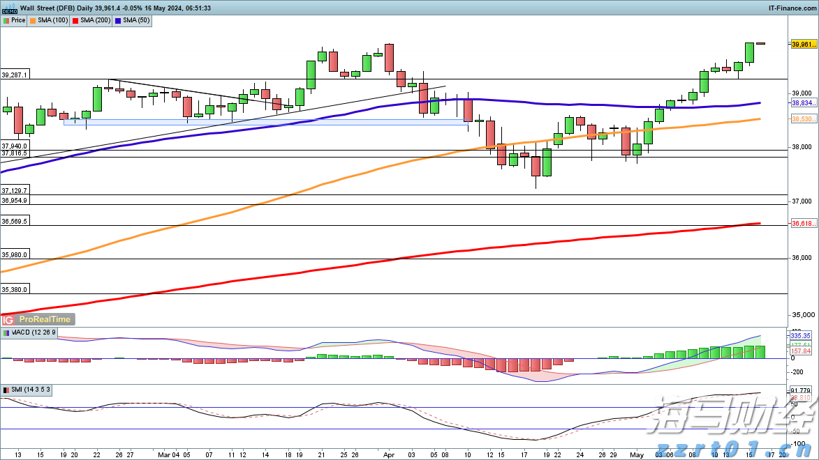 孙颖莎战胜队友石洵瑶 晋级WTT横滨冠军赛女单决赛