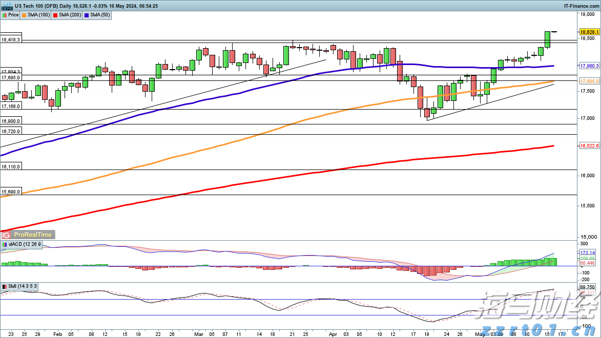 黑龙江省、市、县（市）三级联动开展“上门式”培训 提高企业有机产品认证意识