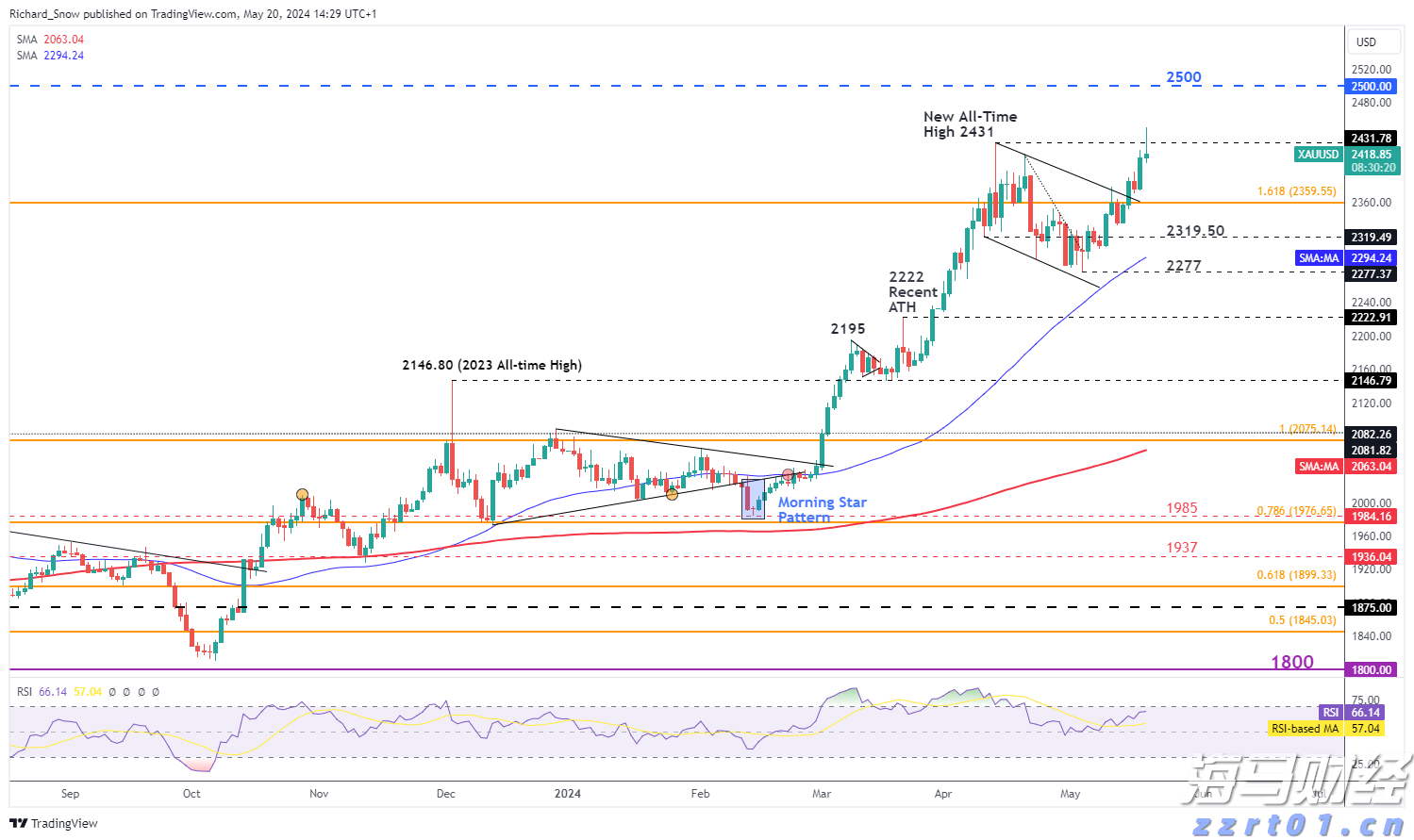 海南省市场监管局对春节特种设备和工业产品质量安全隐患排查整治进行调研督导