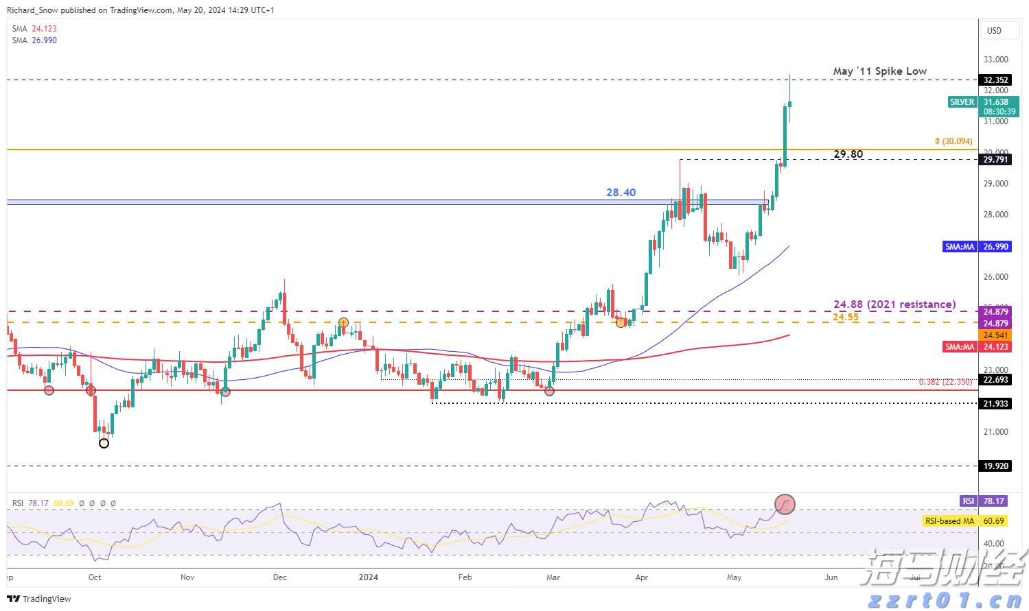 上海市场监管部门连夜行动！直击“被操纵的口碑”调查现场