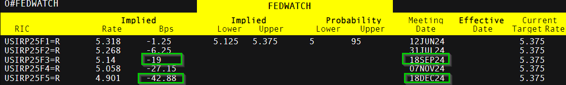 云南省九部门联合印发《云南省建立健全碳达峰碳中和标准计量体系实施方案》