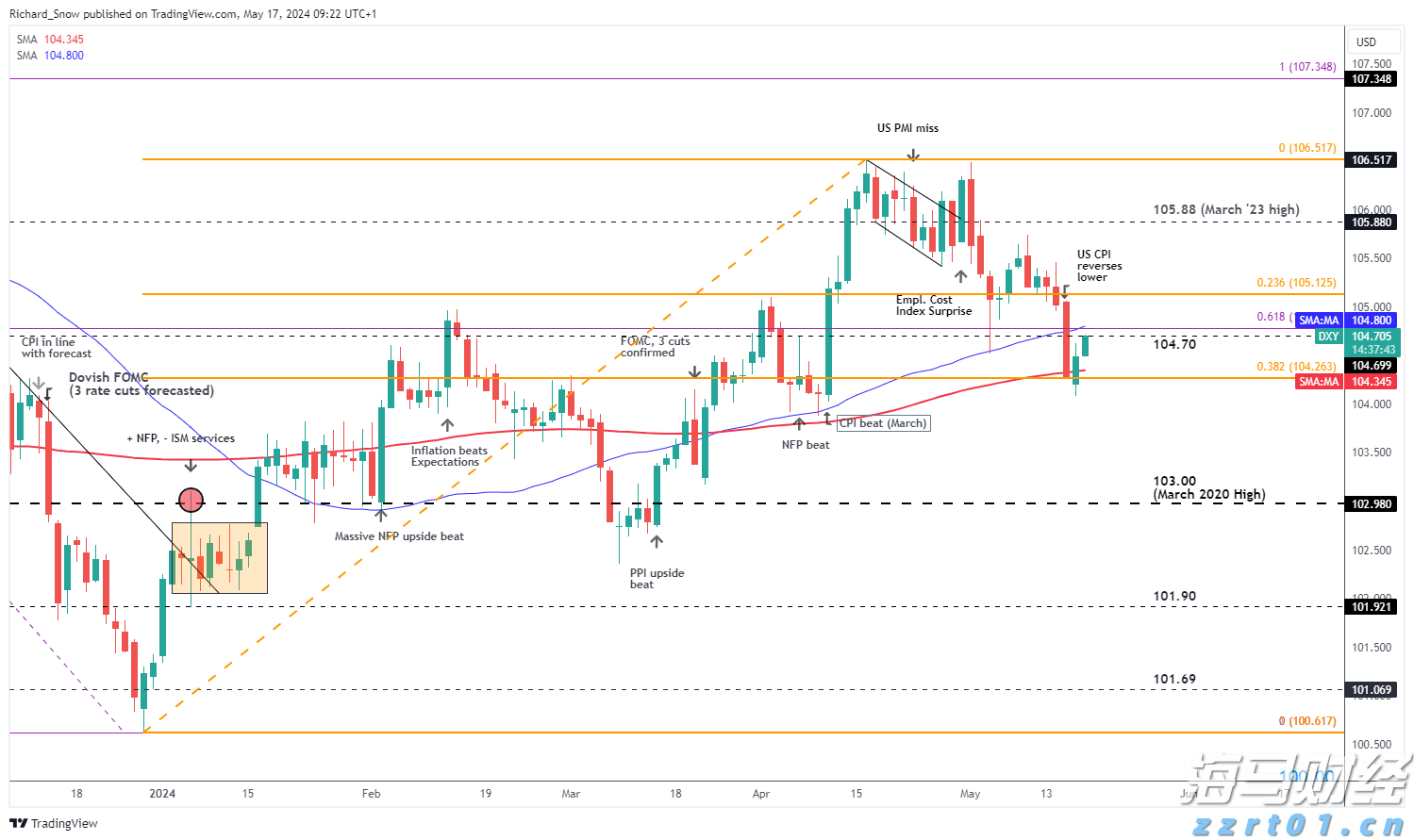 广东、浙江部分地区上调快递费