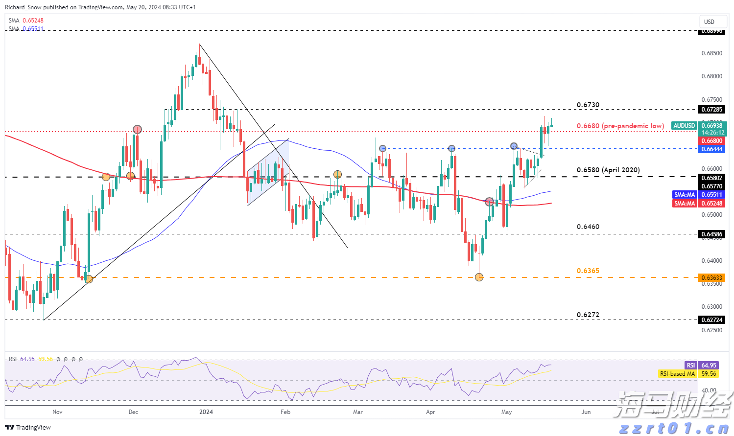 广东建成43个食安科普教育基地及站点