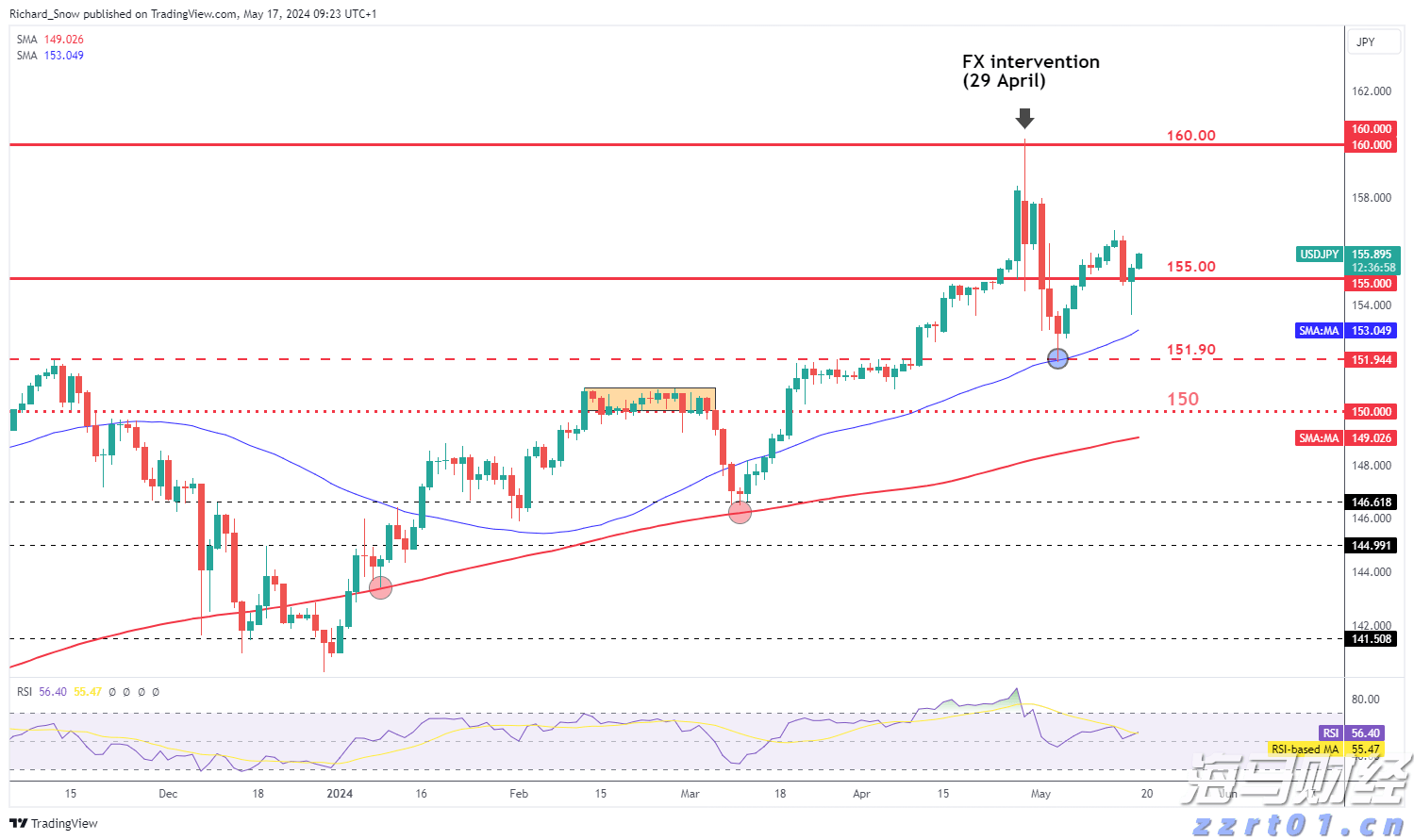 炼油厂化工厂废水处理流程和案例（炼油厂废水处理方案工艺介绍）