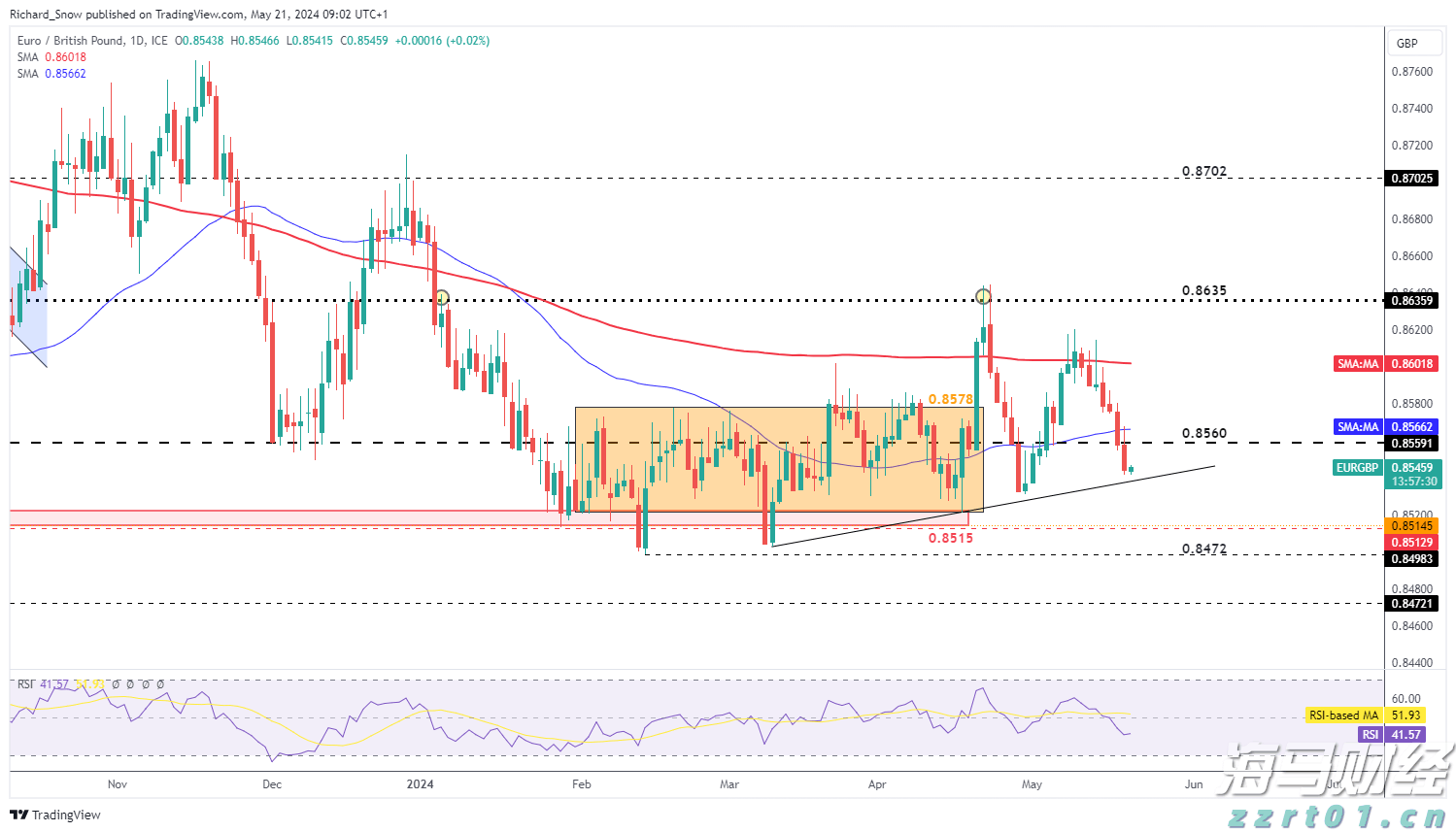 我市一批集体和个人获自治区表彰