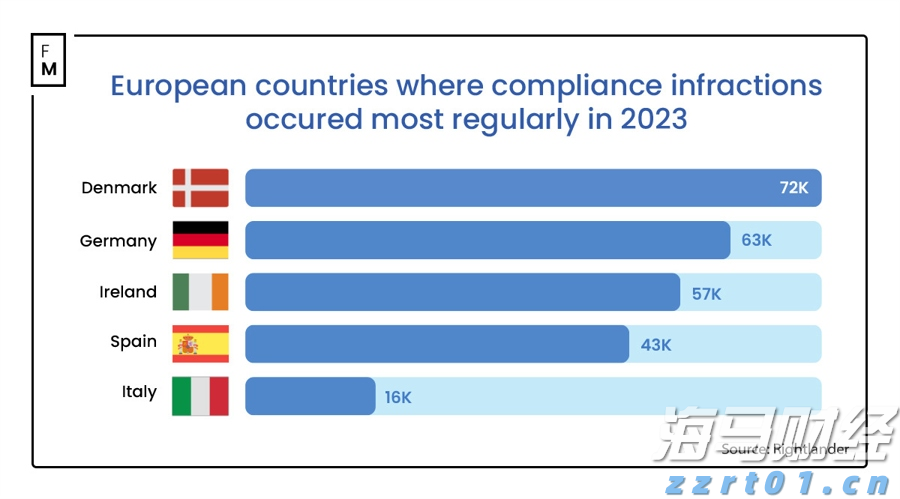 高湿天气致强降雨多发，气象专家分析8月下旬天气形势