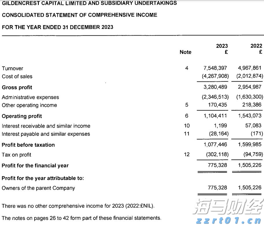 垄断案件分析，“它”是关键一步