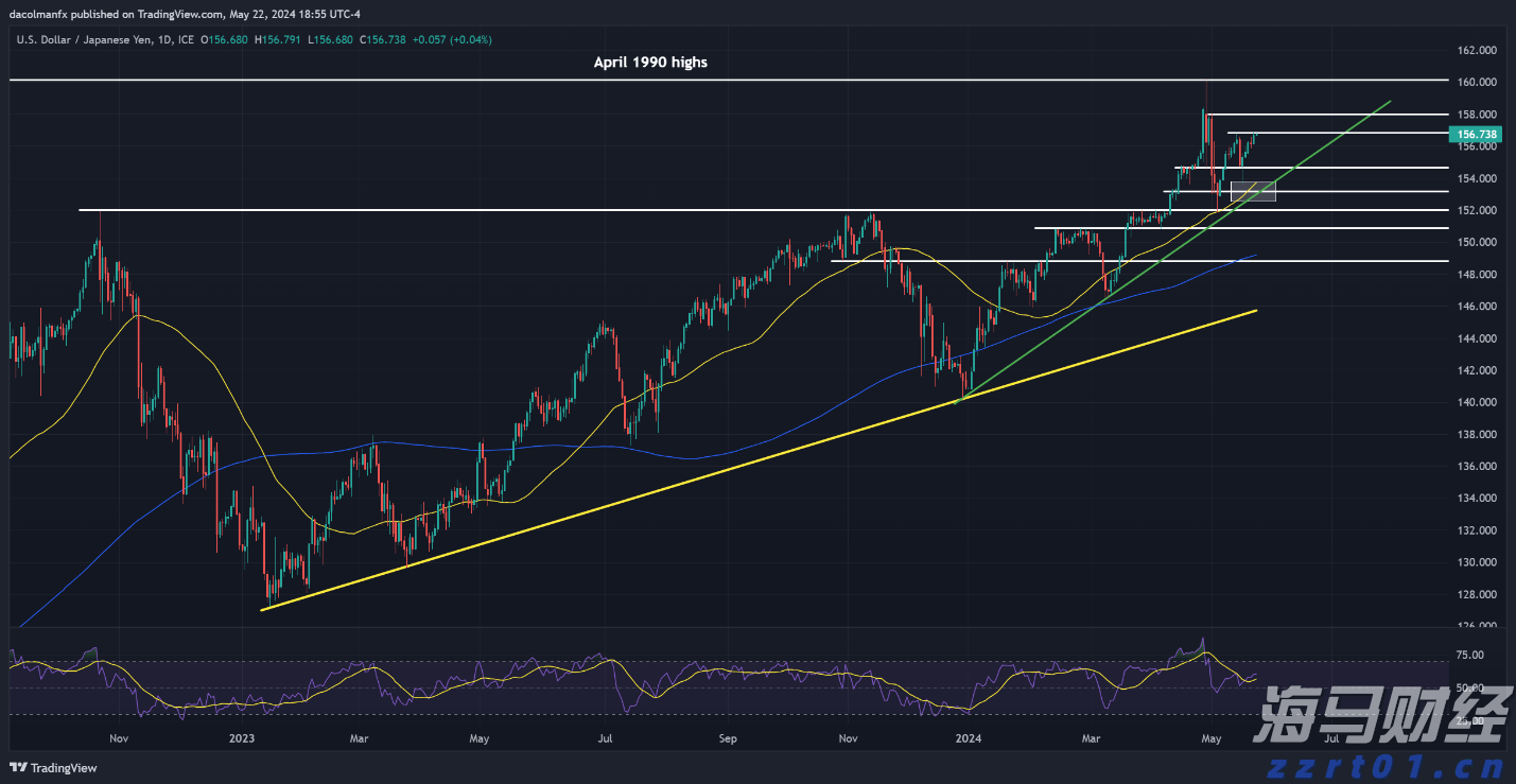 珠海妇幼擎起珠海妇儿健康“半边天！特色专科如雨后春笋般涌现，区域妇幼健康服务能级全面提升