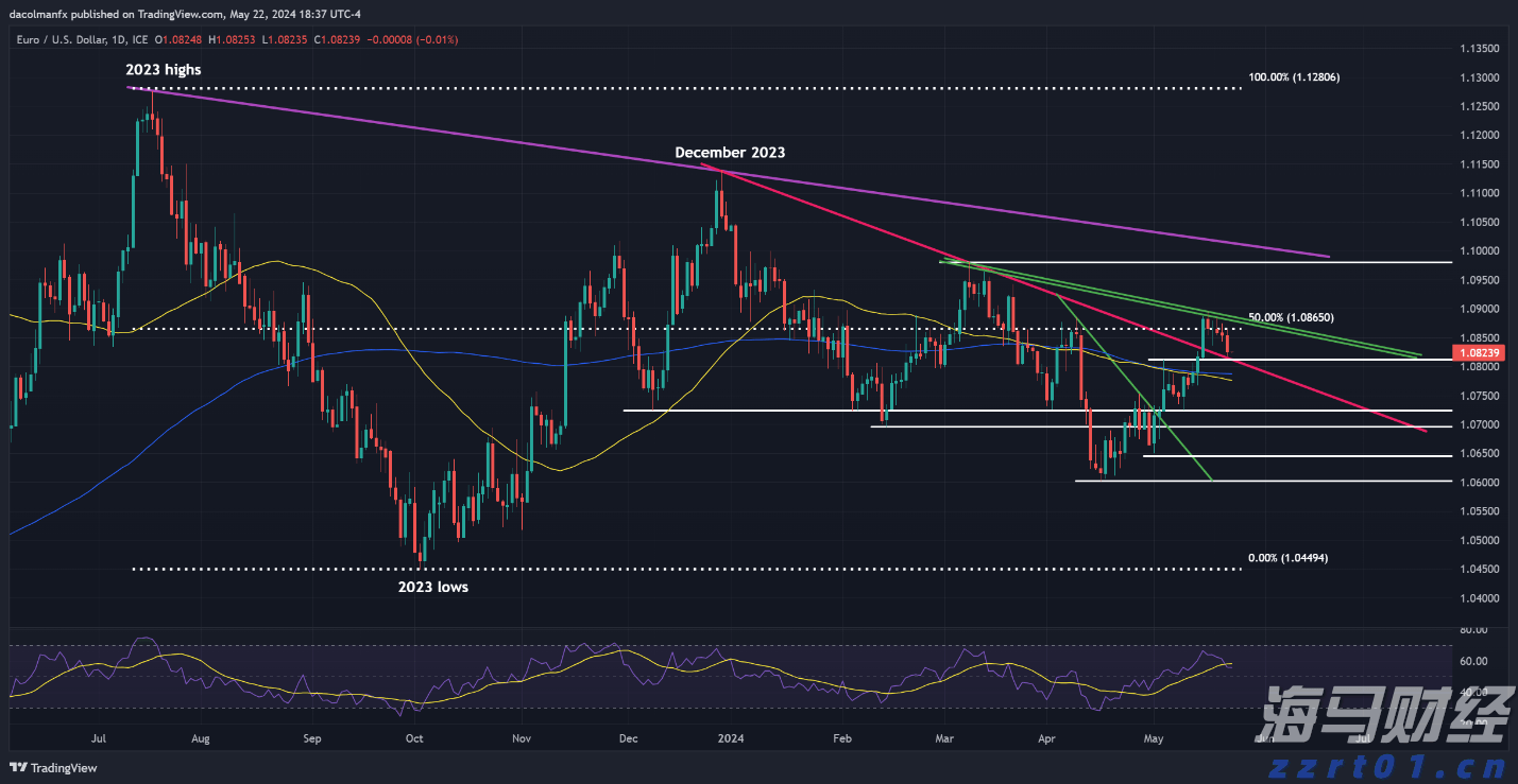 牛肉干废水的处理方法方案（牛肉干厂生产加工废水怎么处理呢）