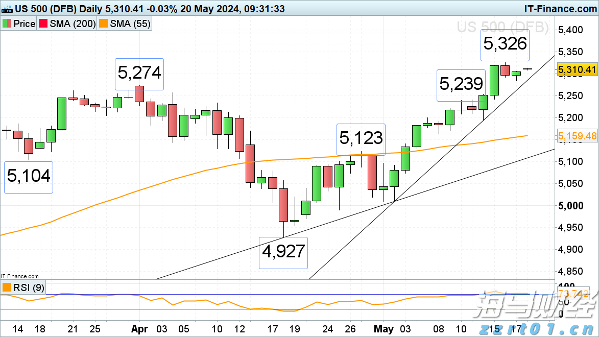 总磷总氮超标怎么处理有效（总磷总氮高怎么办）