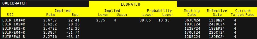 黑龙江省市场监管局发布规范直销行为提醒告诫书