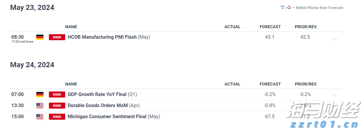 单笔存取超5万或无需再登记