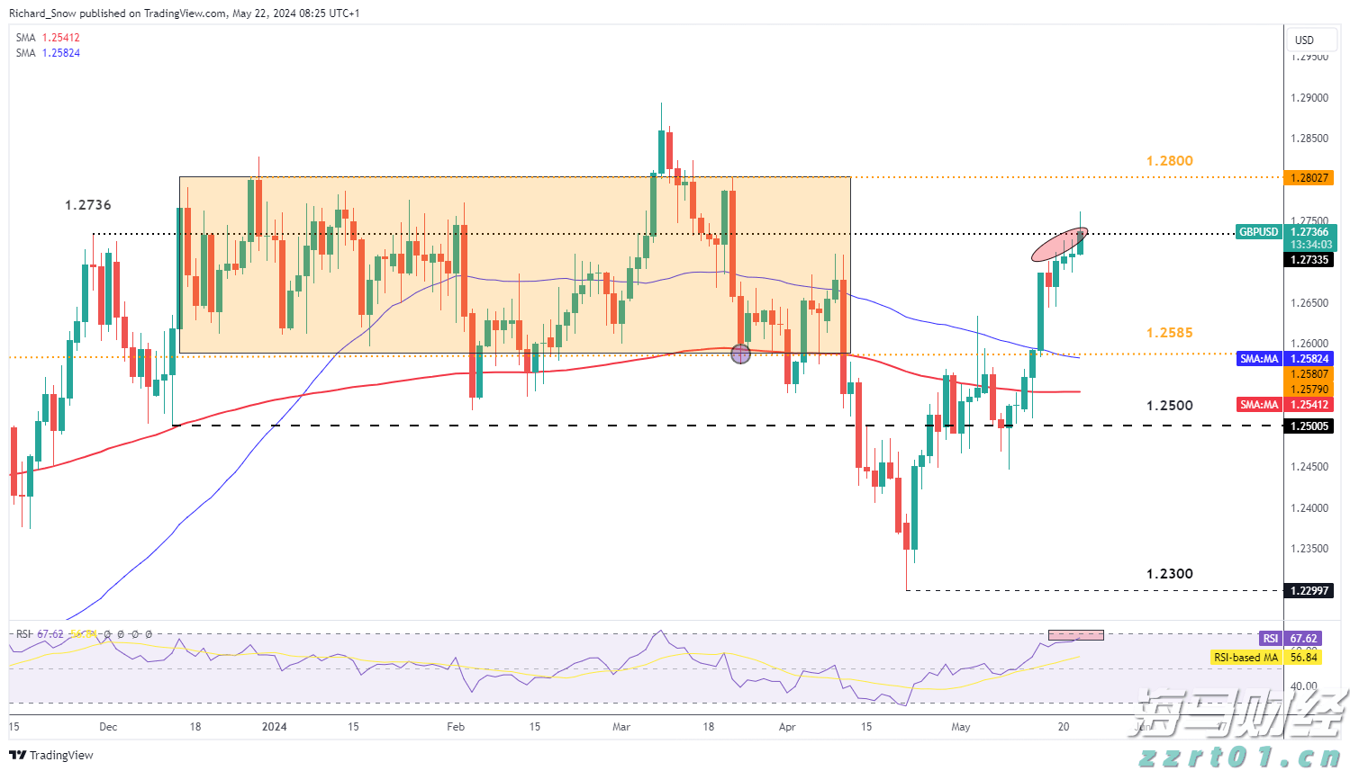 安徽启动2024网络市场监管促发展保安全专项行动