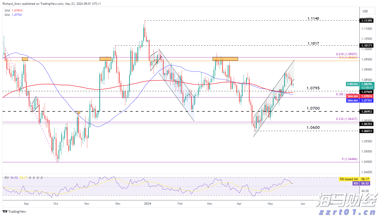珠海年度燃气安检已覆盖58万户！拒整改隐患用户将限制用气