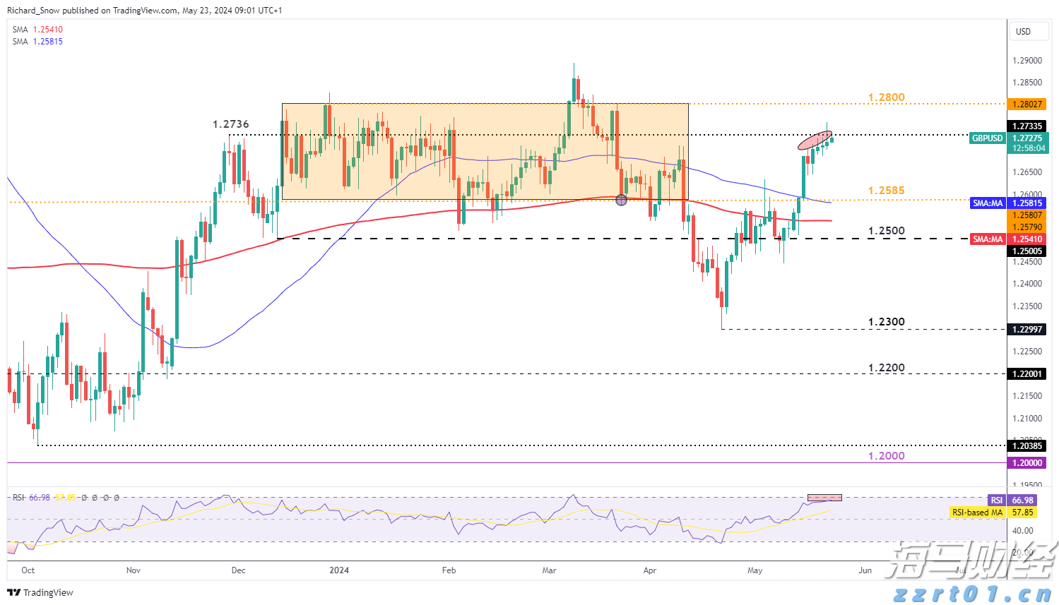 2025年贵港市道德讲堂第一期开讲
