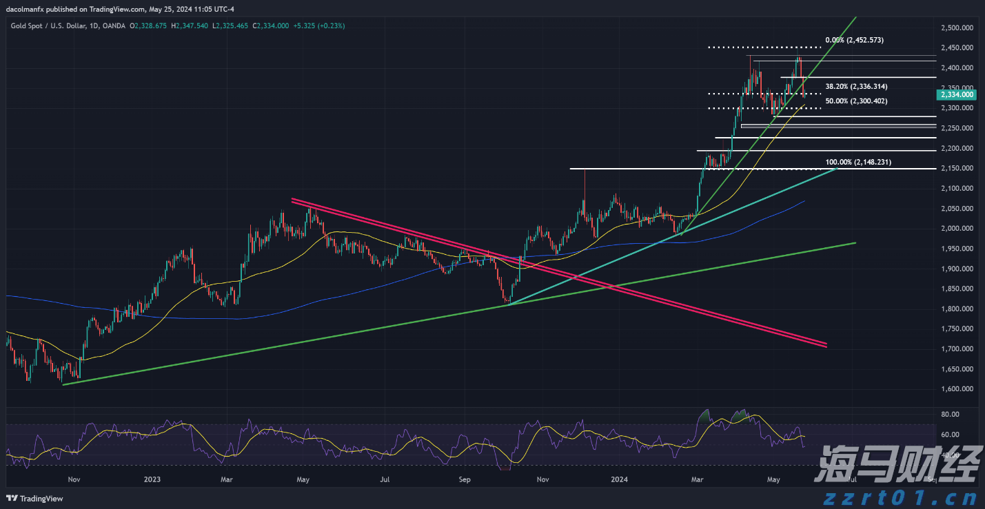 制药厂废水处理工艺流程图（制药废水处理的基本方法