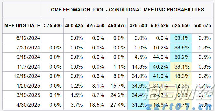 国产大飞机C919入列南航一周年，旅客运输量超46万人次