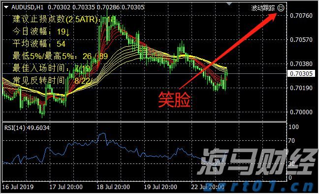 美股动态 | 文远知行(WRD.US)上涨超过3% 启动沙特首个Robotaxi试运营