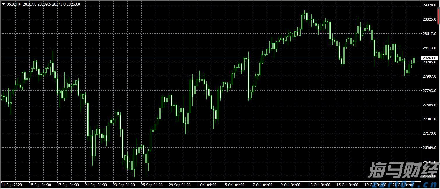 美股动态 | Bullish(BLSH.US)上市次日上涨超过10% 市值超110亿美元