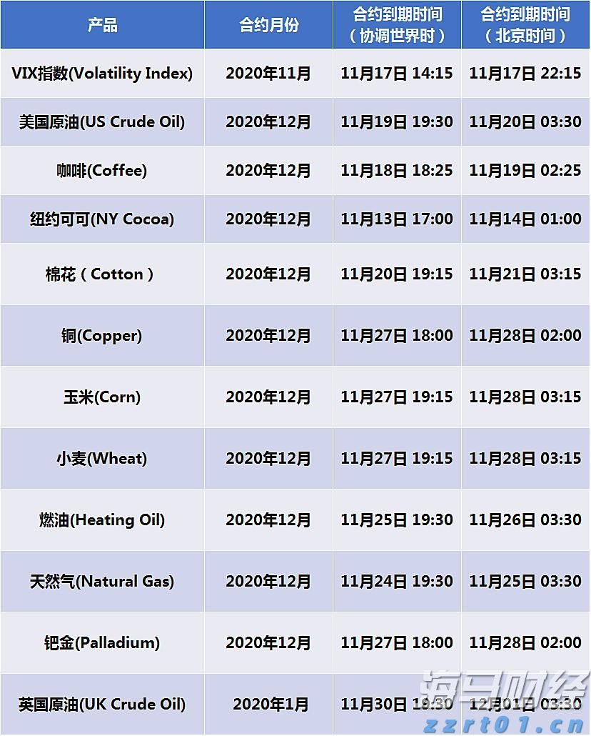 一般诊所专用污水处理器是什么