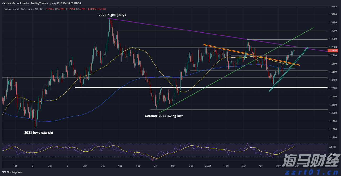 行政审批改革再提速！上海又添全国首创试点