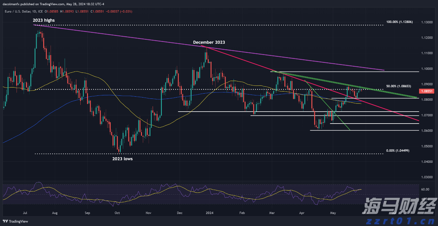 紫菜加工废水处理方案（紫菜废水怎么处理）