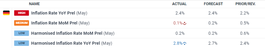 天津全面推广“企业码”线上应用