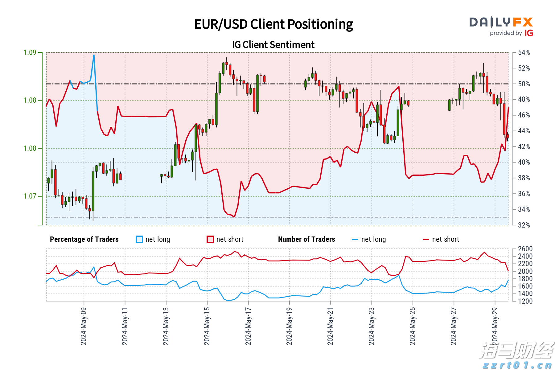向大湾区游客发“冰雪请柬”！吉林市文旅资源推介会亮相珠海