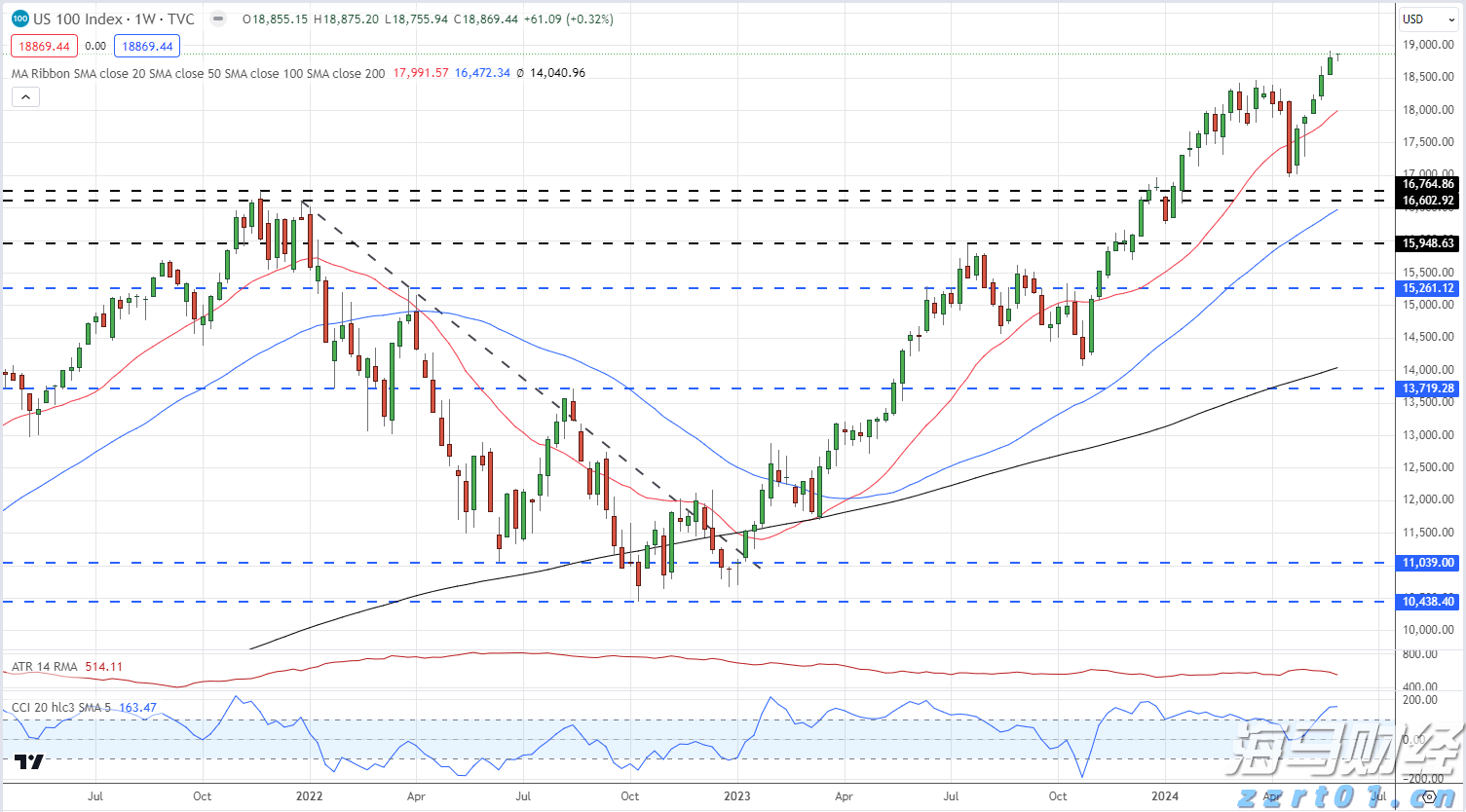 一体化全自动净水器工作原理