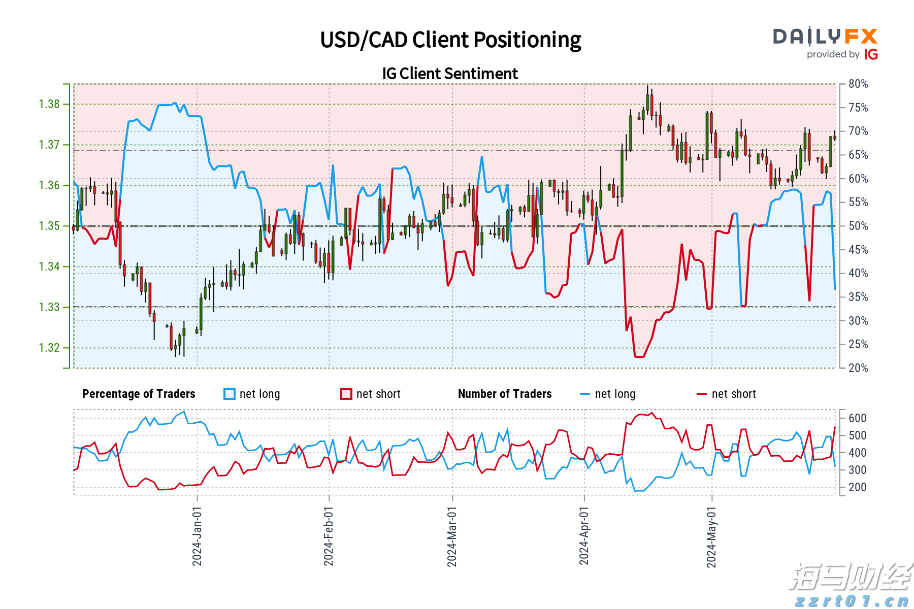 乐购兵团好物！第三师图木舒克市“粤兵戈壁富农”直播电商系列活动即将举办