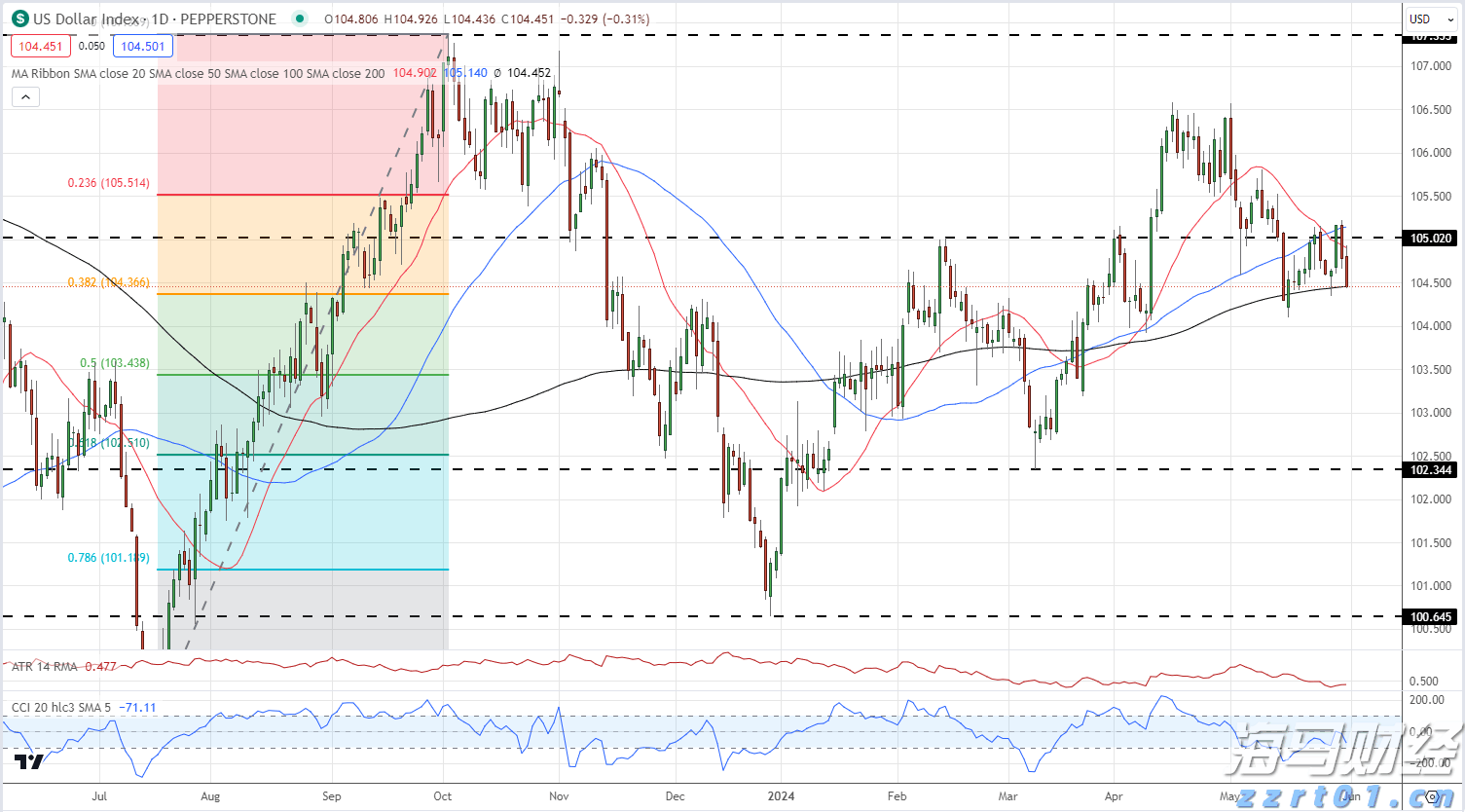 水韵氧吧城·激情七月香！广东连山举办“七月香”戏水节！