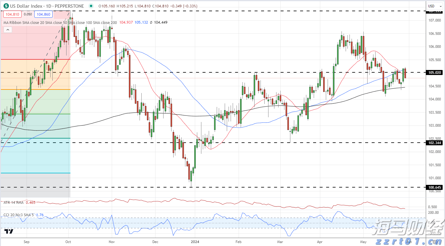 第二届山区高速公路改扩建技术交流会在梅州举行