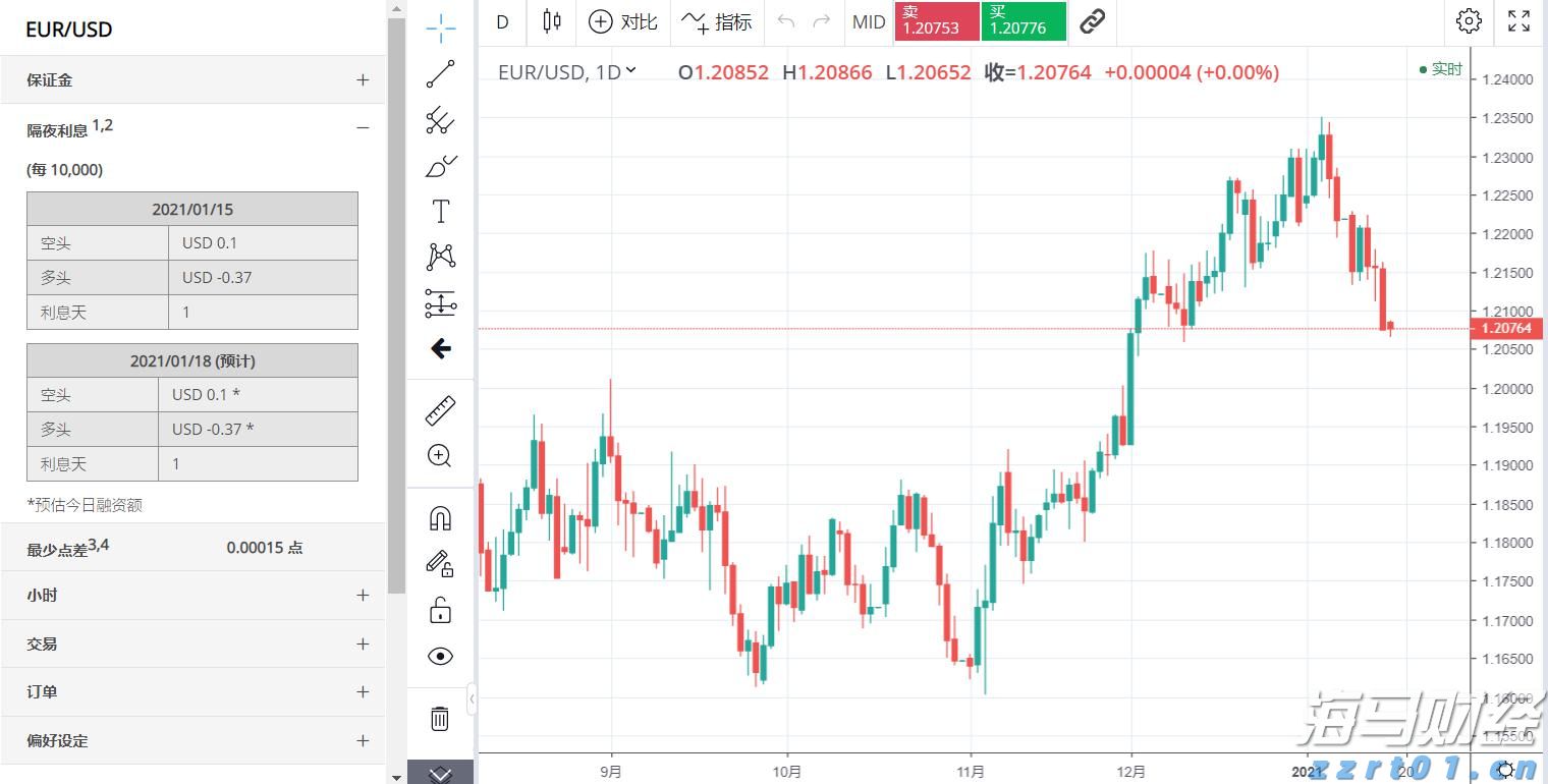 中山发布楼市新政：发放购房消费券、下调公积金利率