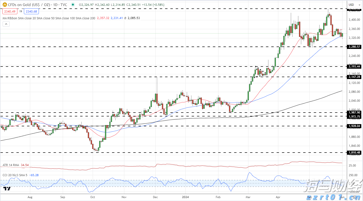 非法储存1吨柴油，广州白云一物流园物业被立案