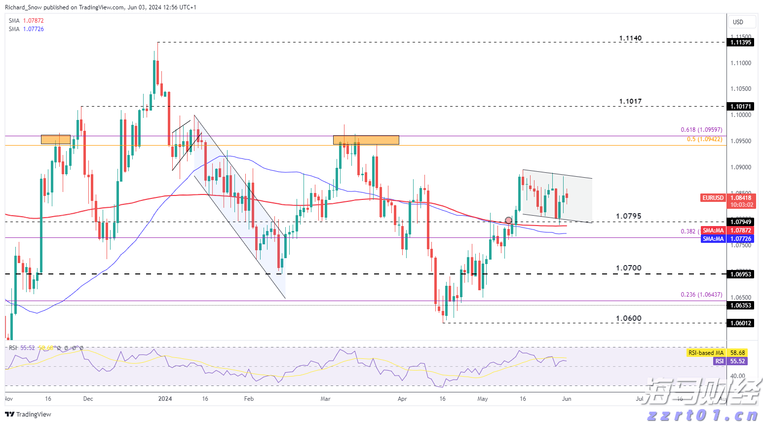 珠海全市雷雨大风预警解除