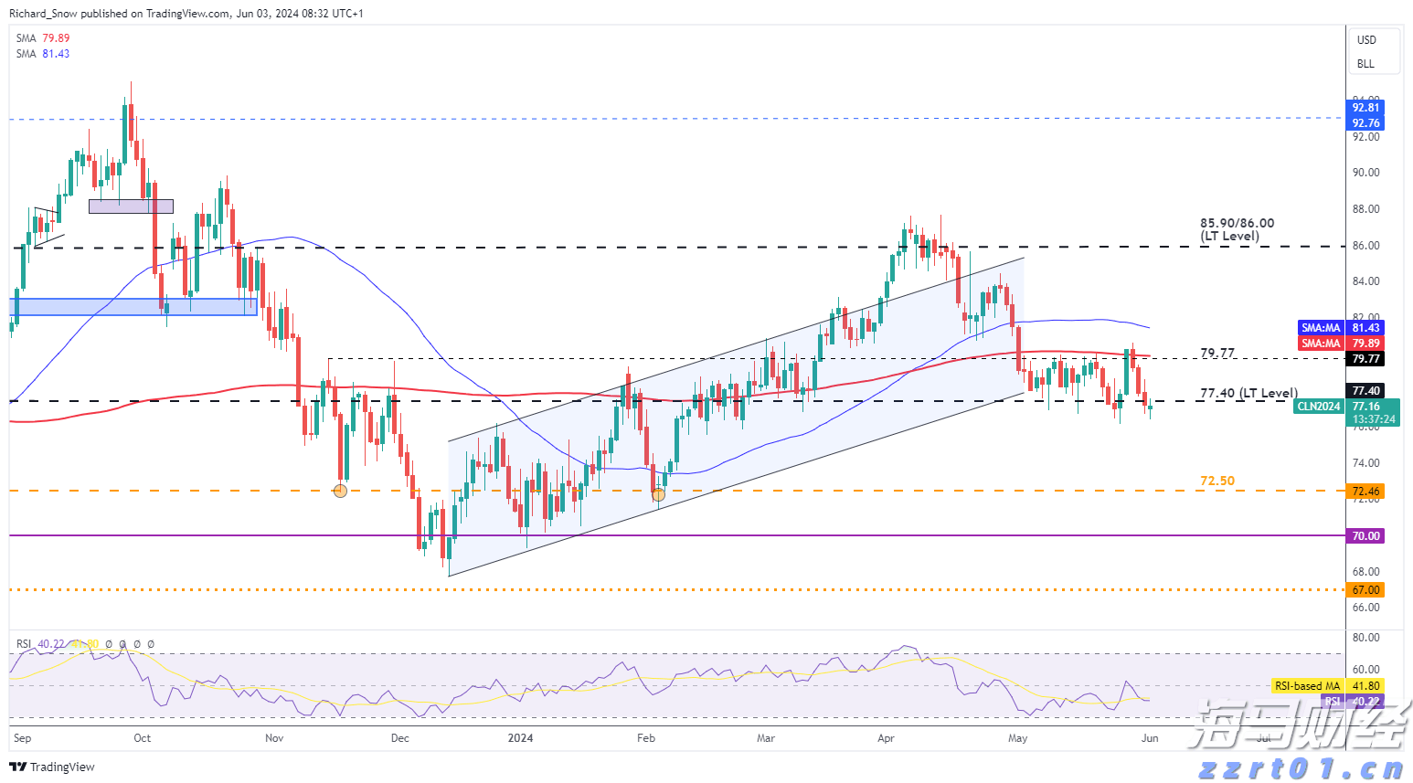 切削液废水如何处理好方法有哪些（切削液处理污水处理设备）
