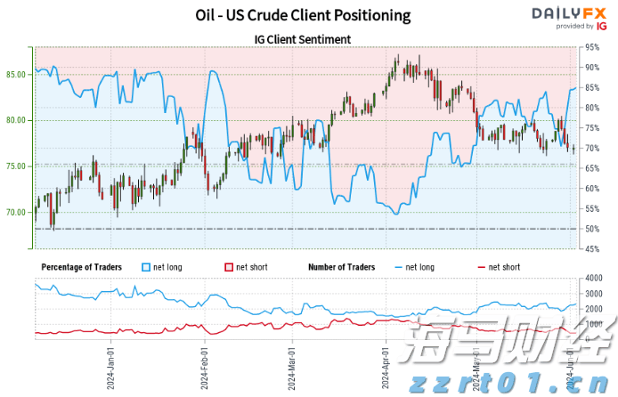 合作区、金湾区、万山区雷雨大风预警解除