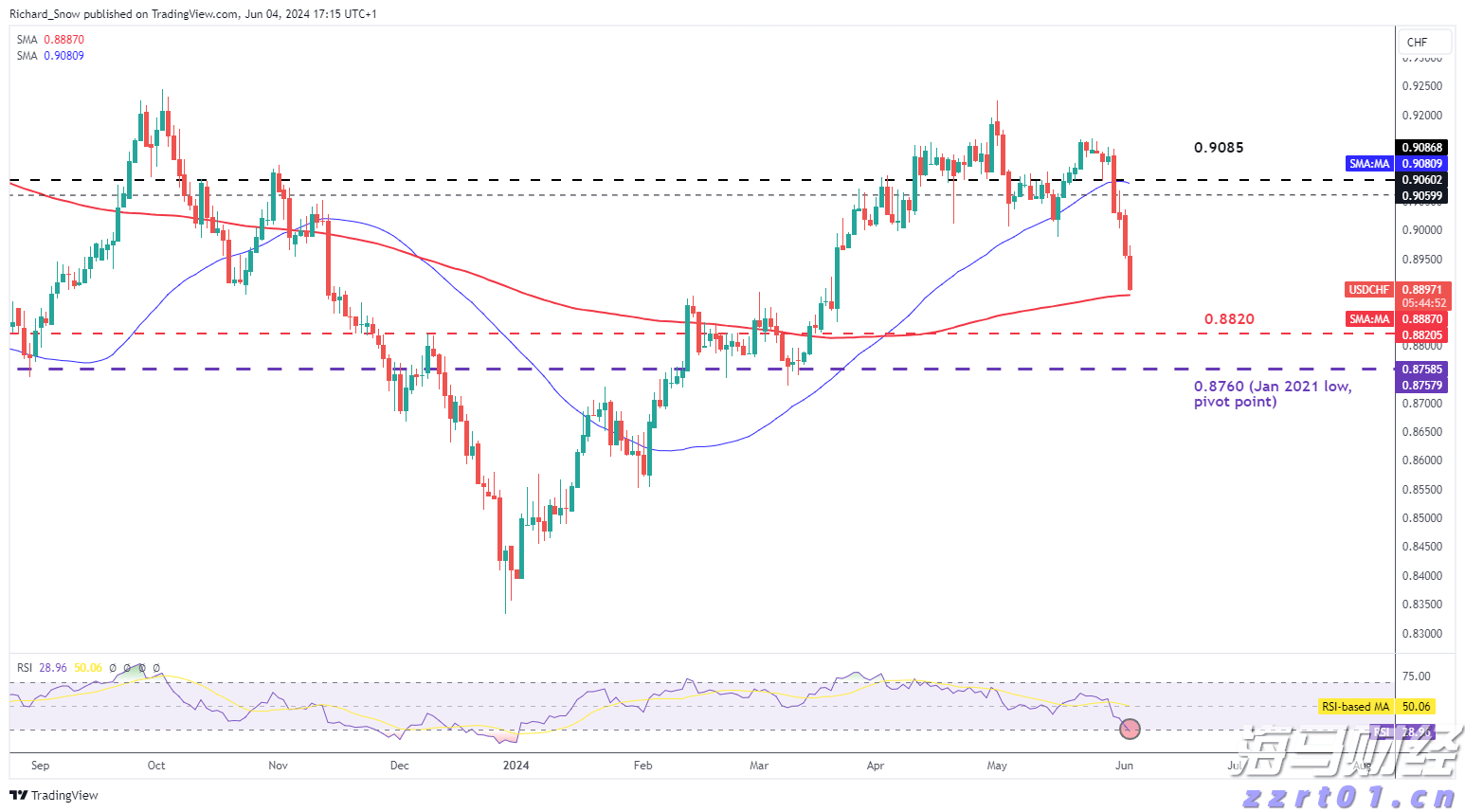 中山大学6000米级深海无人遥控潜水器在南海完成首次深海试验