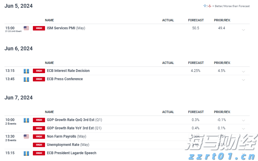国家外汇管理局：7月银行结汇与售汇规模环比增长