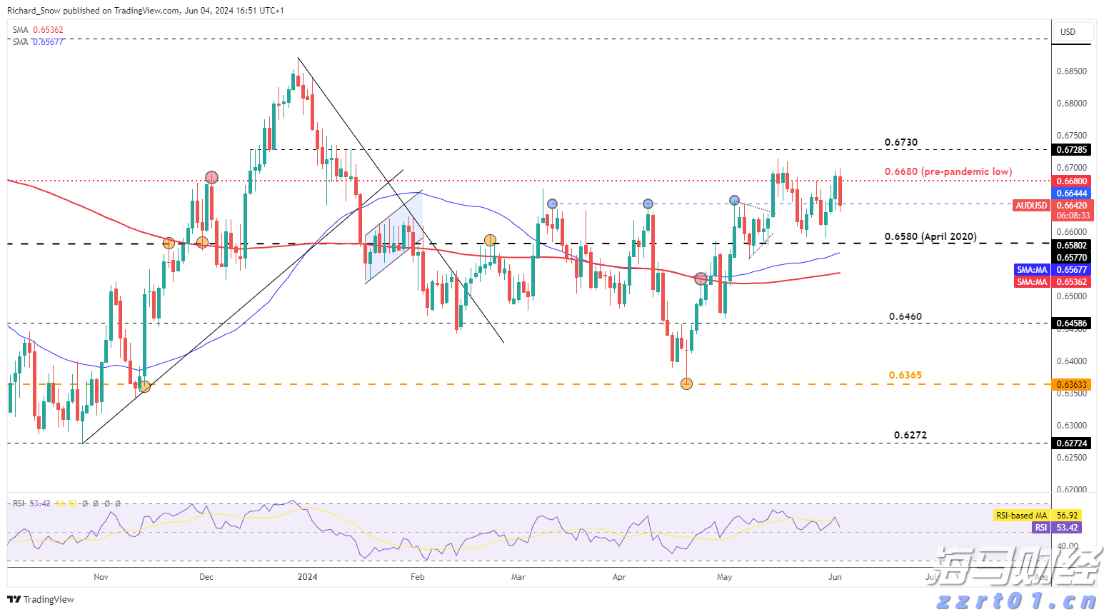 青海省市场监管系统持续推动“个转企”工作 助力市场主体发展壮大
